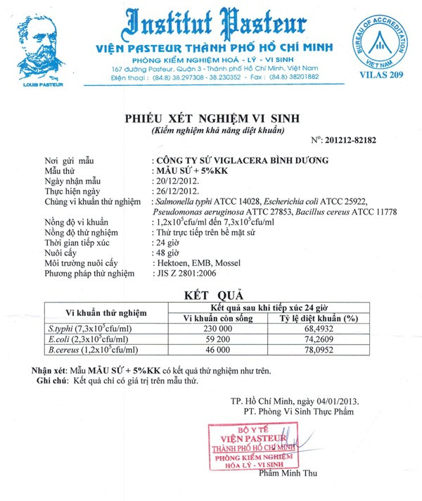 Viglacera chính thức ra mắt thị trường sản phẩm Sứ vệ sinh men Nano nung kháng khuẩn đầu tiên tại Việt Nam
