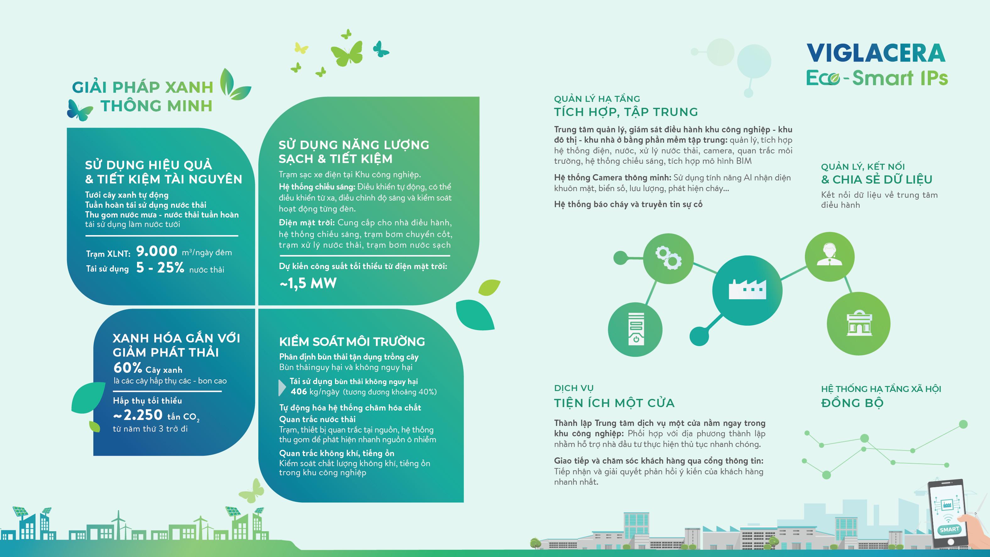 xanh thong minh 16.9-01