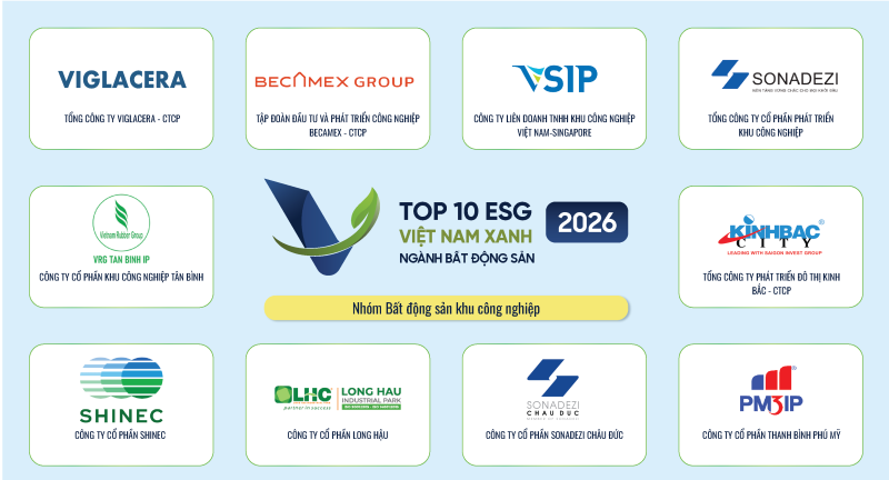 Viglacera ghi dấu ấn với 3 hạng mục Top 10 ESG Việt Nam Xanh 2026