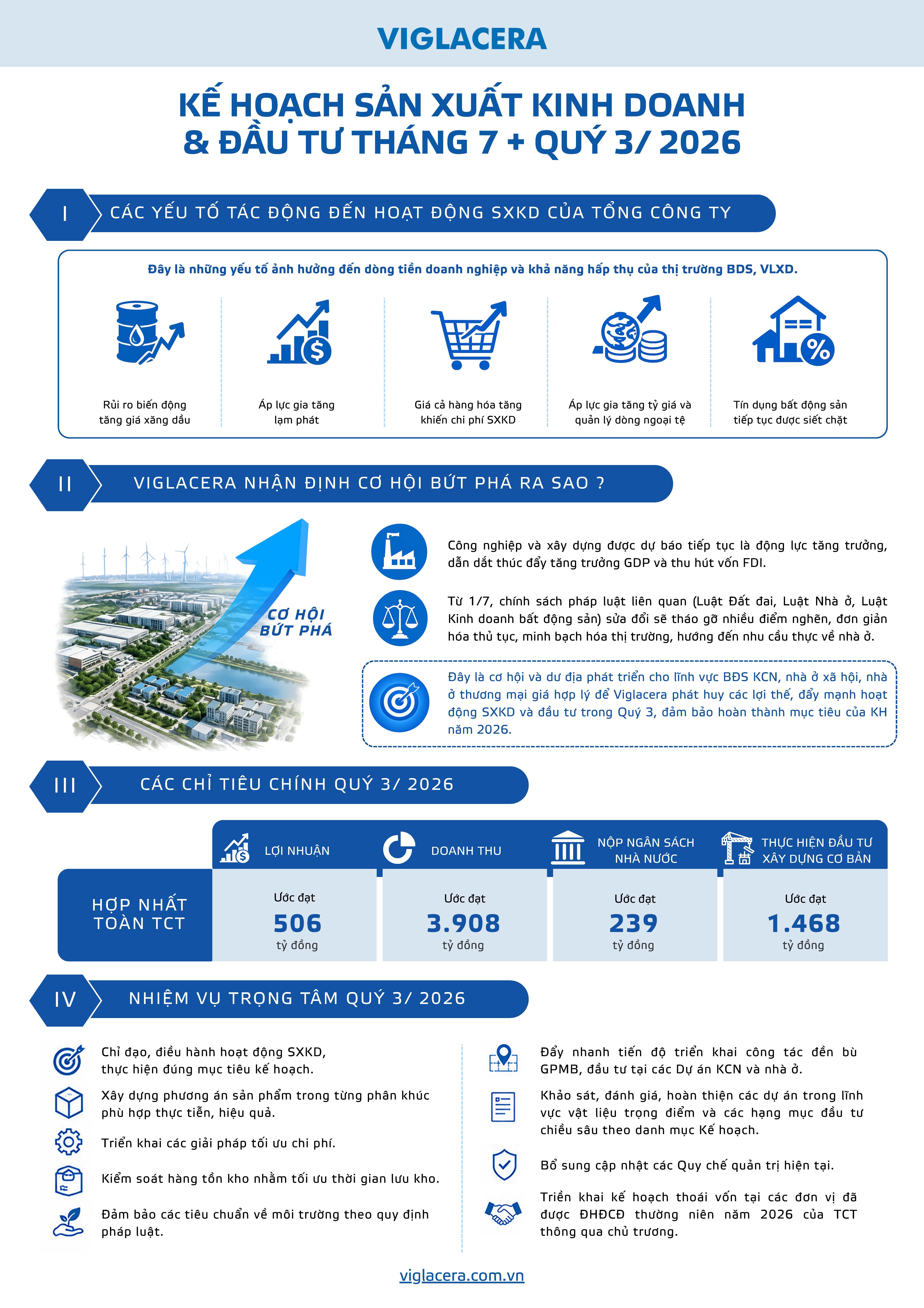Infographic (1)