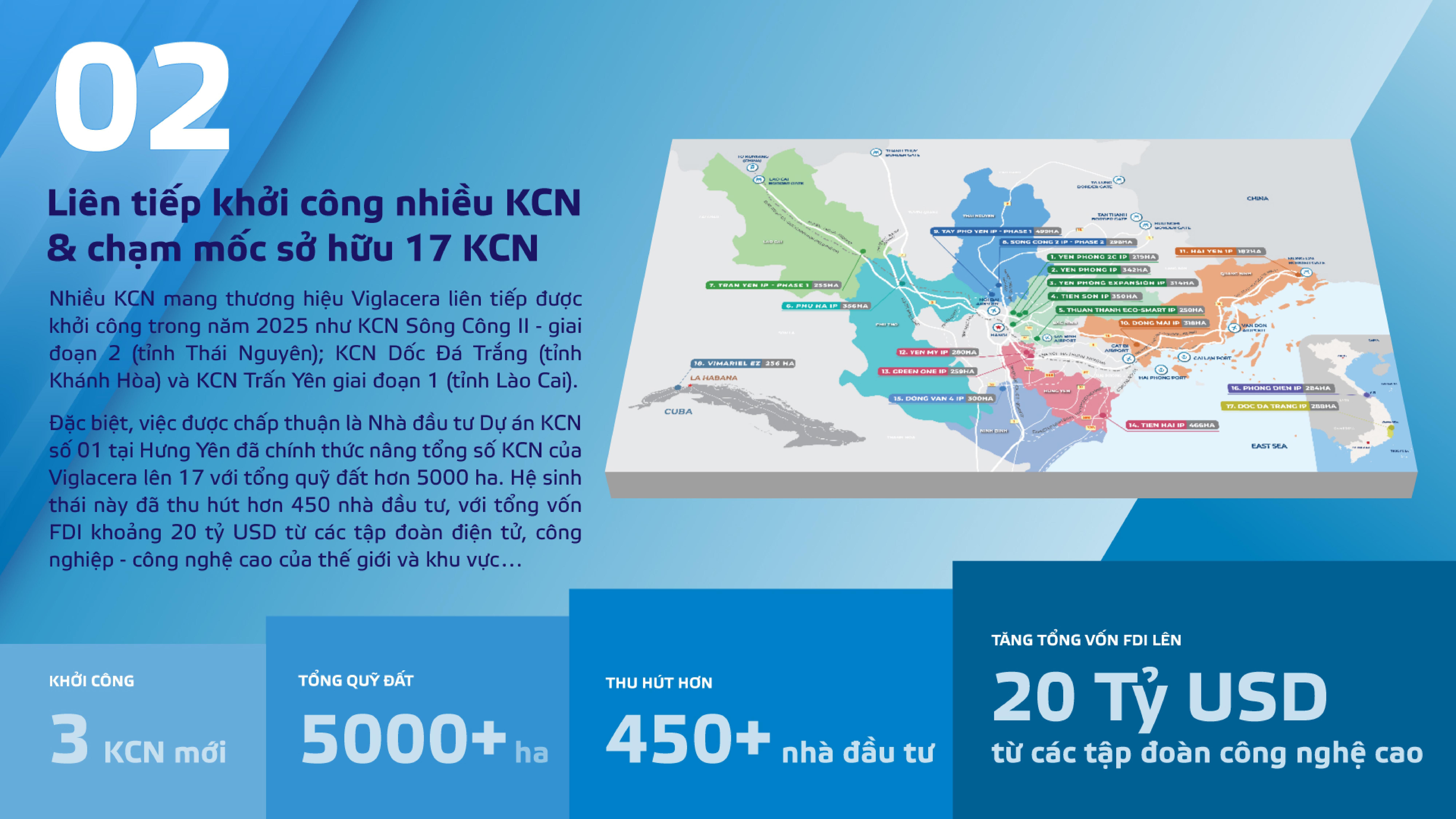 Thanh tuu_Viglacera-hình ảnh-2