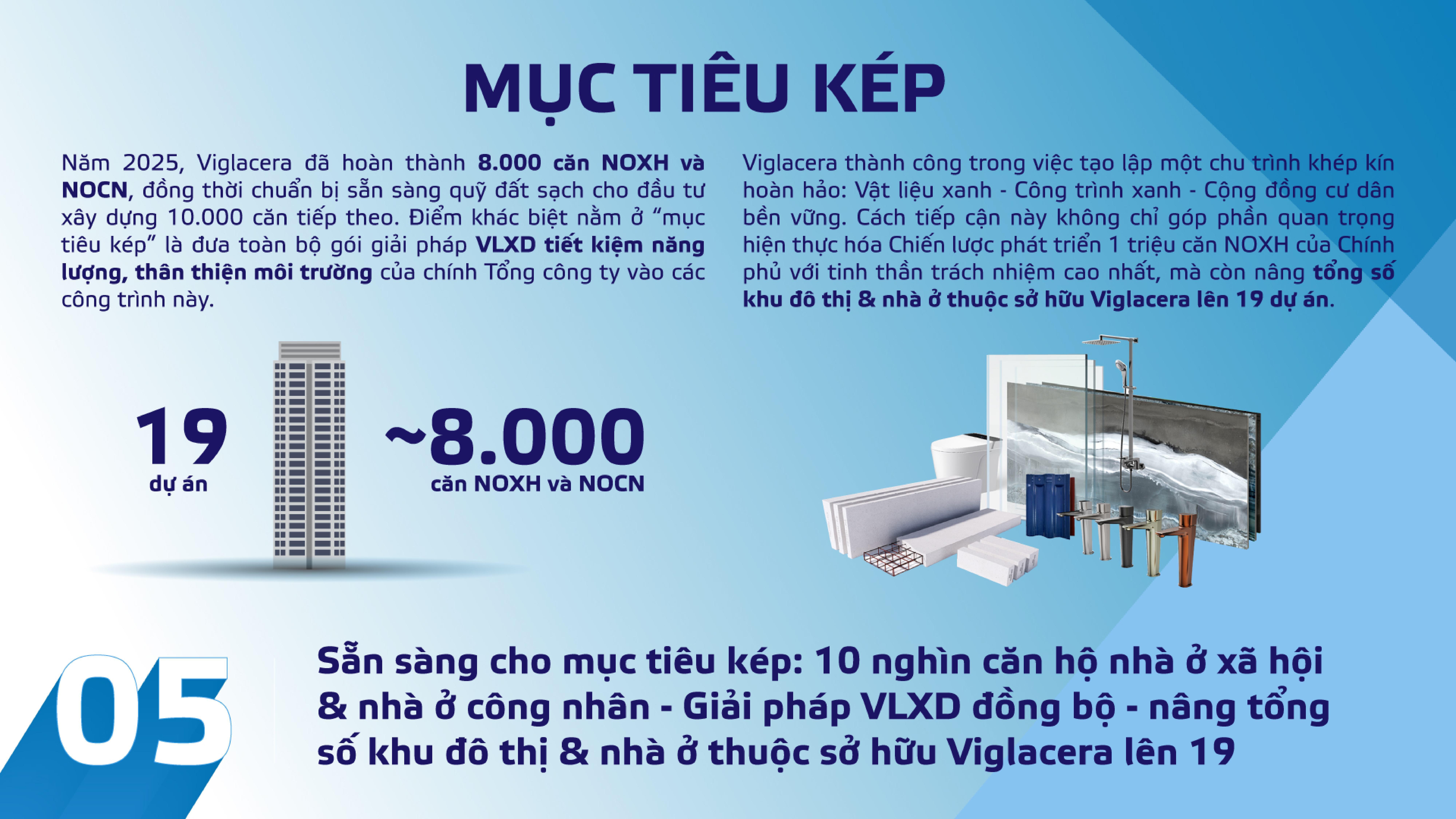 Thanh tuu_Viglacera-hình ảnh-5