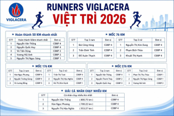 Viglacera.100626.CTCPVT.A2